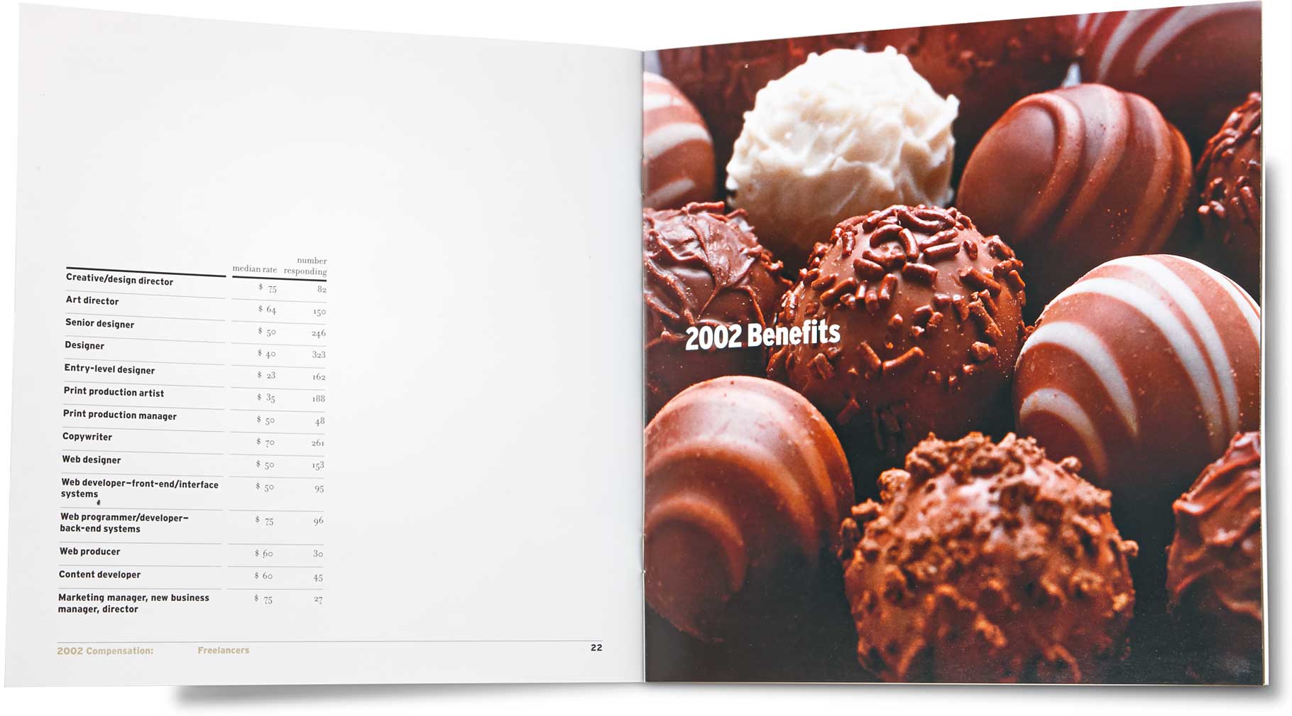 aiga-national_salary-survey_c.jpg Art Direction by: Bart Crosby, Crosby Associates